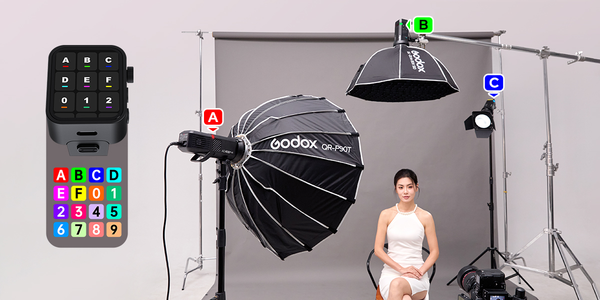 Introducing the Godox AD400 Pro II Studio Light