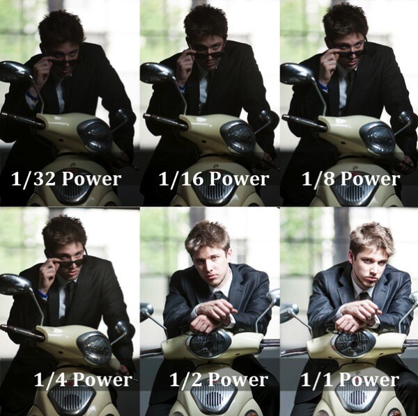 six shots of a man on a motorcycle with increasing flash power