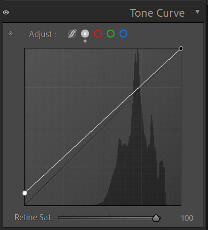 How to create the vintage look in Lightroom